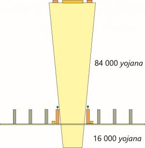 Meru - rozmiary.jpg